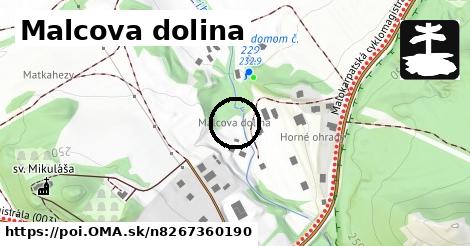 Malcova dolina