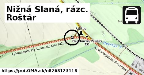 Nižná Slaná, rázc. Roštár