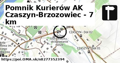 Pomnik Kurierów AK Czaszyn-Brzozowiec - 7 km