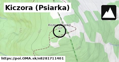 Kiczora (Psiarka)