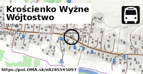 Krościenko Wyżne Wójtostwo