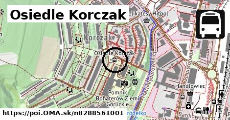 Osiedle Korczak