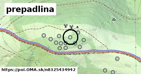 prepadlina