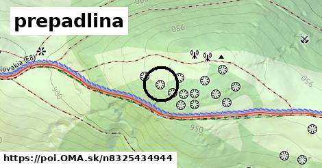 prepadlina