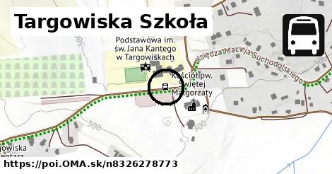 Targowiska Szkoła