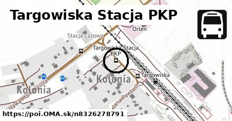 Targowiska Stacja PKP