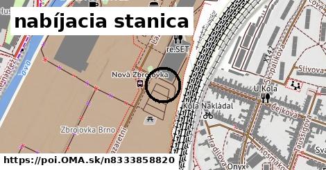 nabíjacia stanica