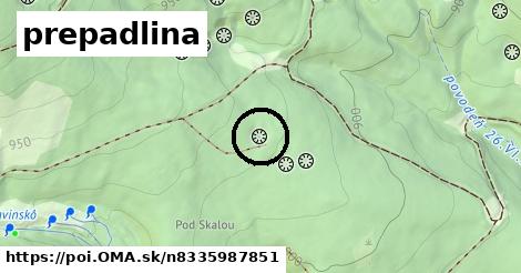 prepadlina