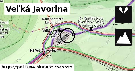 Veľká Javorina