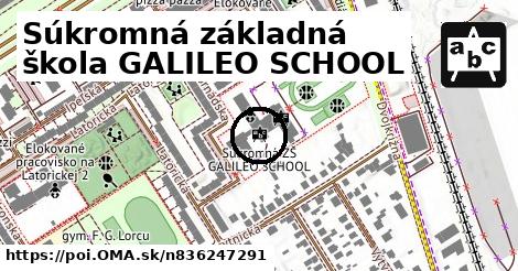 Súkromná základná škola GALILEO SCHOOL