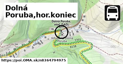 Dolná Poruba,hor.koniec