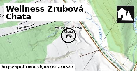 Wellness Zrubová Chata