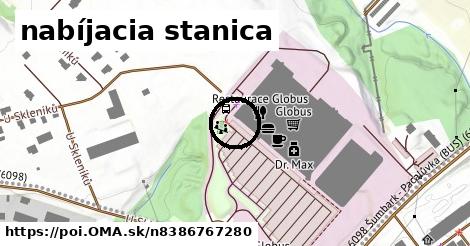 nabíjacia stanica