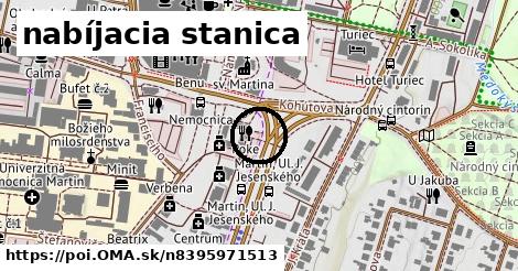 nabíjacia stanica