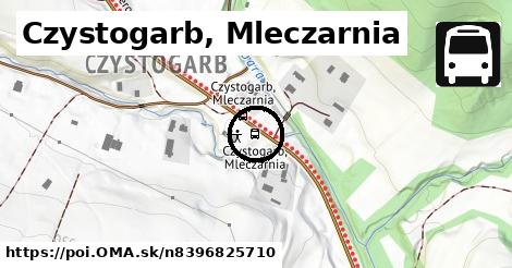 Czystogarb, Mleczarnia