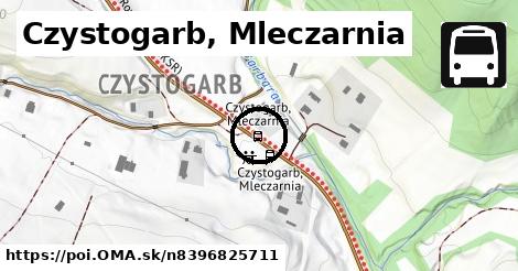 Czystogarb, Mleczarnia
