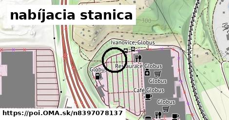 nabíjacia stanica