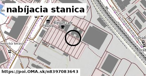 nabíjacia stanica