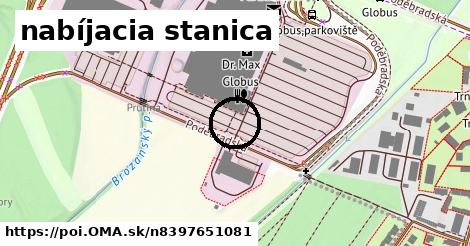 nabíjacia stanica