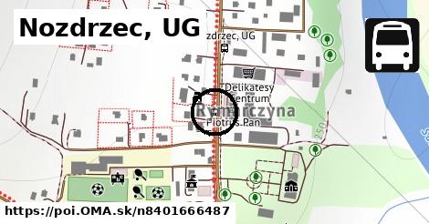 Nozdrzec, UG