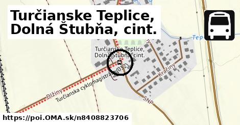 Turčianske Teplice, Dolná Štubňa, cint.