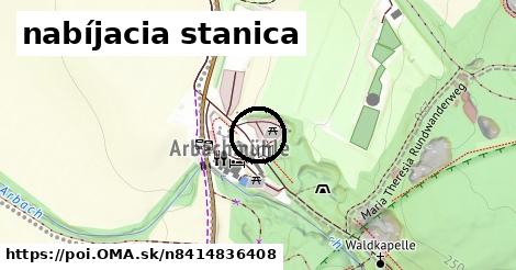 nabíjacia stanica