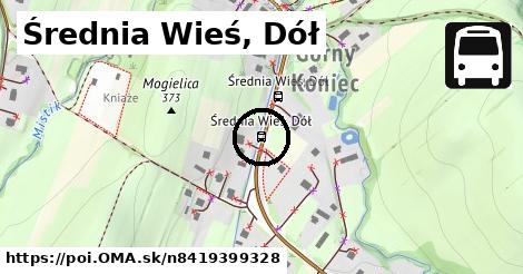 Średnia Wieś, Dół