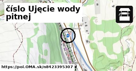 číslo Ujęcie wody pitnej