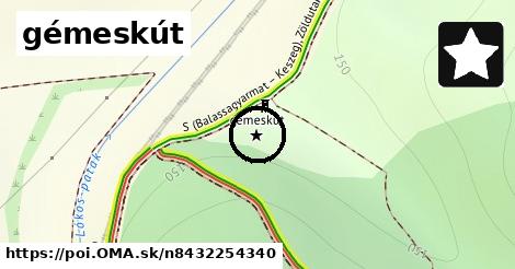 gémeskút