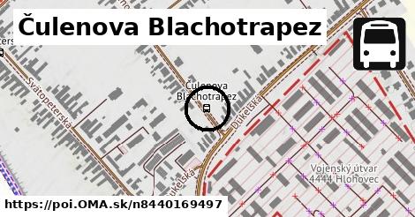 Čulenova Blachotrapez