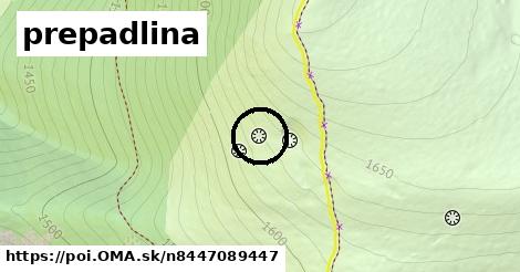 prepadlina