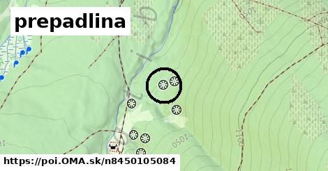 prepadlina