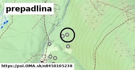 prepadlina