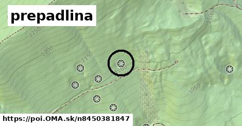 prepadlina