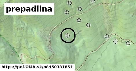 prepadlina