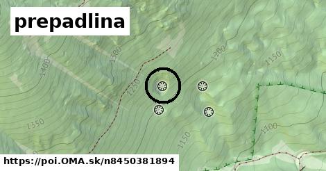 prepadlina