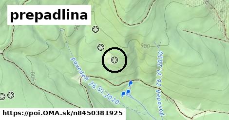 prepadlina