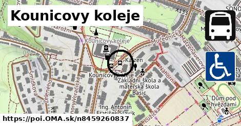 Kounicovy koleje