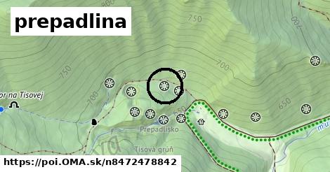 prepadlina