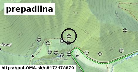 prepadlina