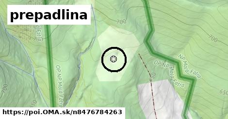 prepadlina