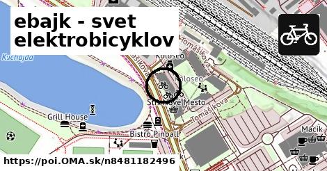 ebajk - svet elektrobicyklov