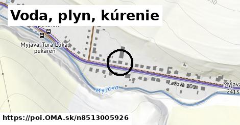 Voda, plyn, kúrenie