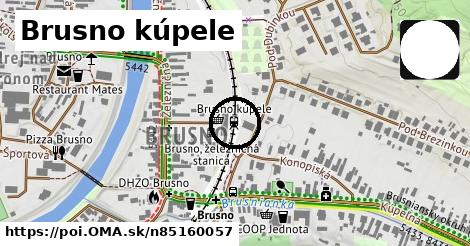 Brusno kúpele