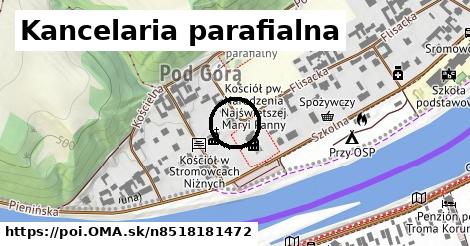 Kancelaria parafialna