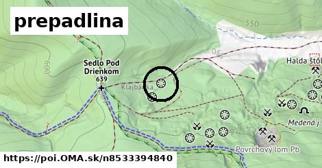 prepadlina