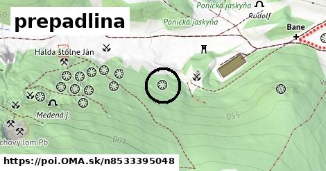 prepadlina