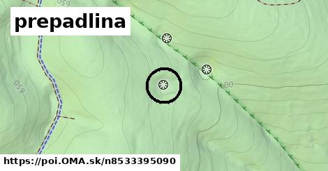 prepadlina