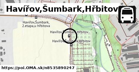 Havířov,Šumbark,Hřbitov