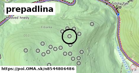 prepadlina